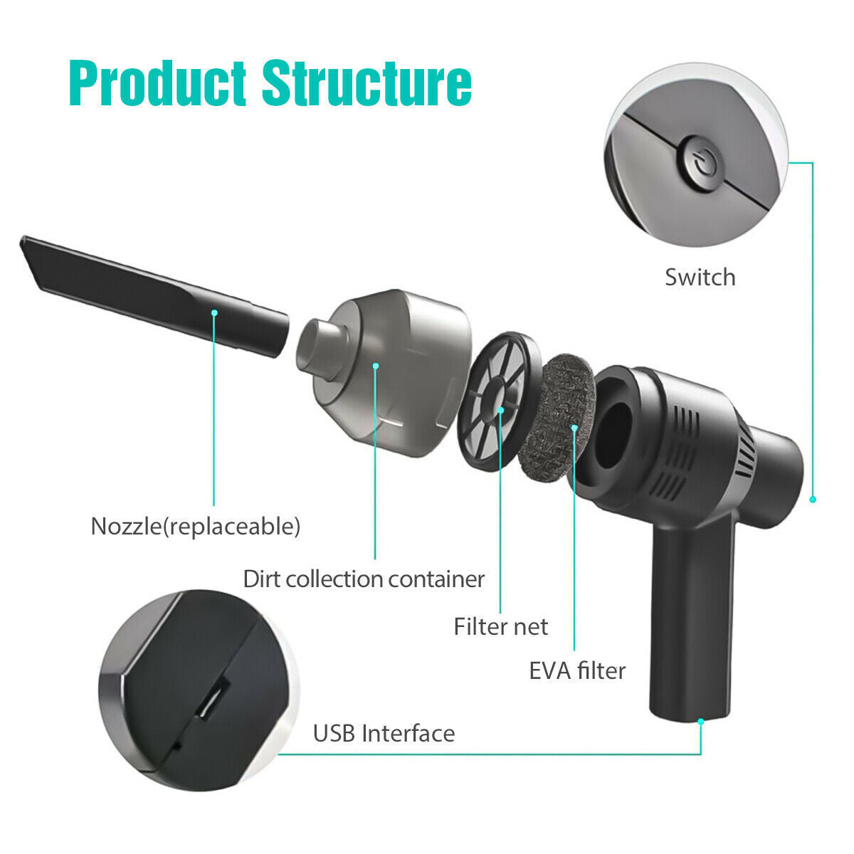 Mini Handheld Vacuum – Portable, Cordless & Multi-Use